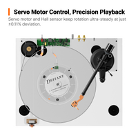Fosi Audio Luna3 Turntable