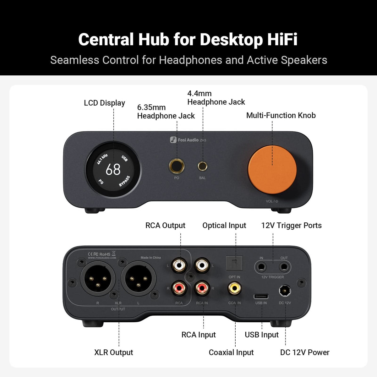 Fosi Audio ZH3 DAC Headphone Amp
