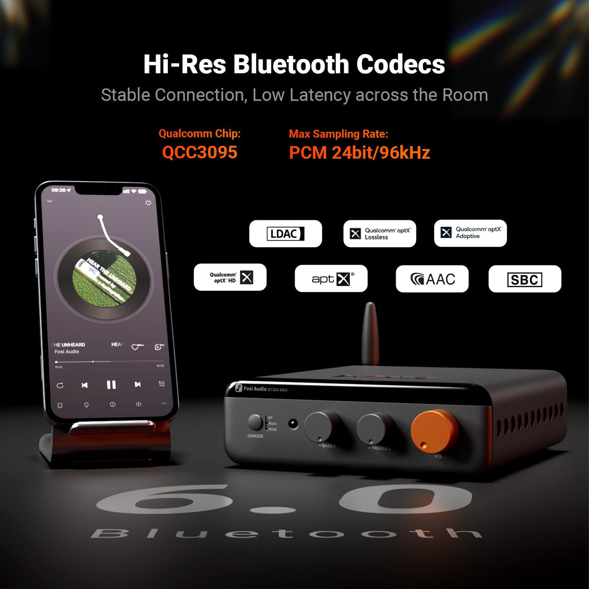 Fosi Audio BT20A MAX Bluetooth Stereo Power Amp