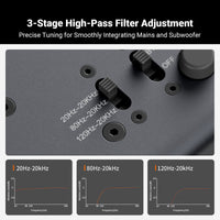 Fosi Audio ZP3 Preamplifier