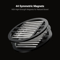 Fosi Audio i5 Open-Back Planar Magnetic Headphones