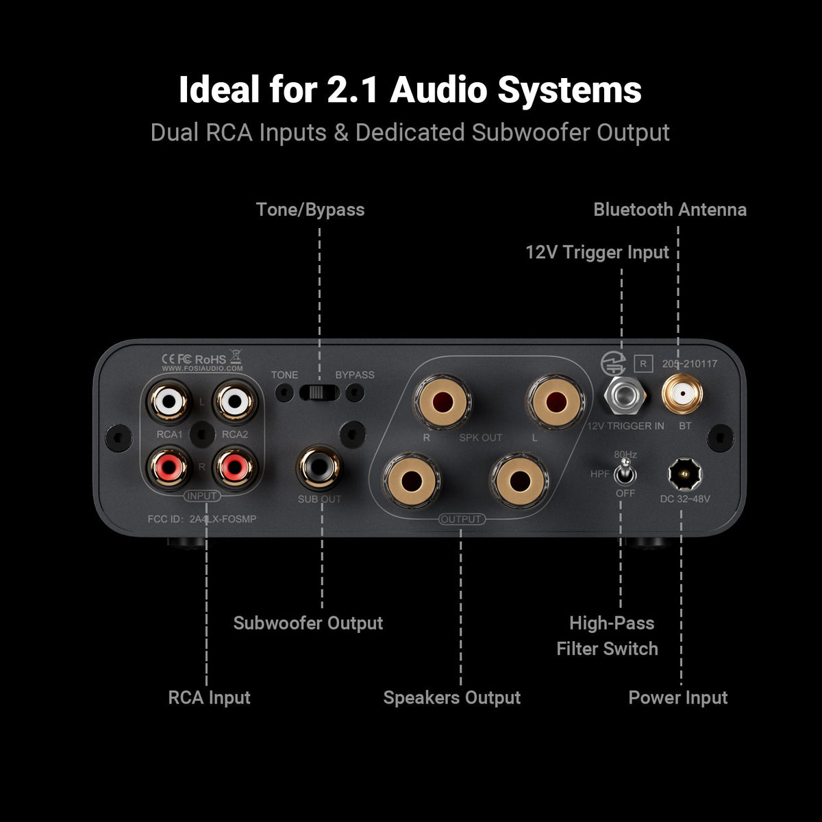 Fosi Audio BT20A MAX Bluetooth Stereo Power Amp