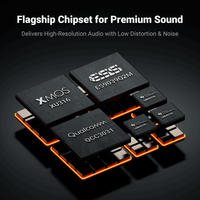 Fosi Audio ZD3 Fully Balanced Desktop DAC