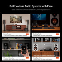 Fosi Audio MC351 2.1 Channel Integrated Amplifier