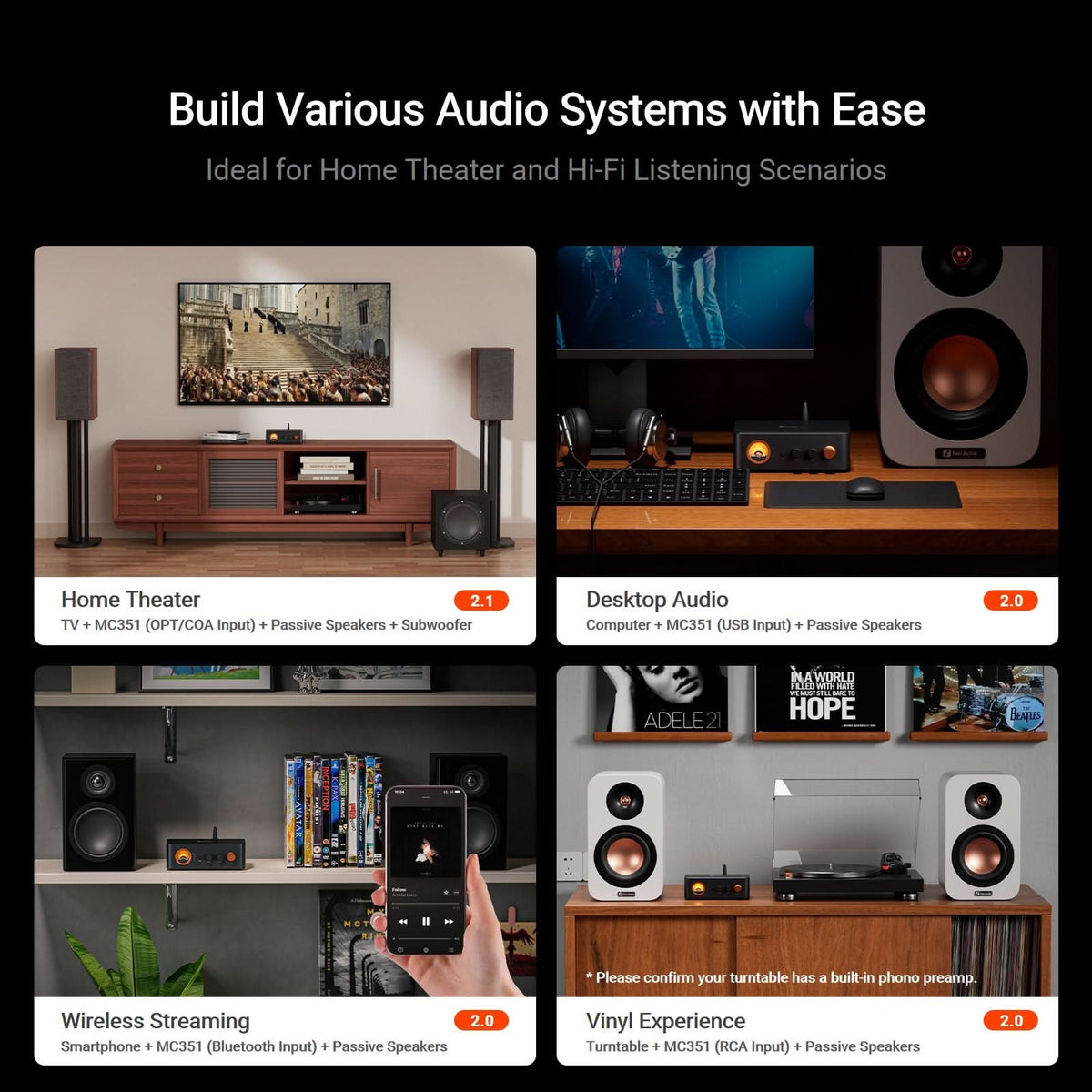 Fosi Audio MC351 2.1 Channel Integrated Amplifier