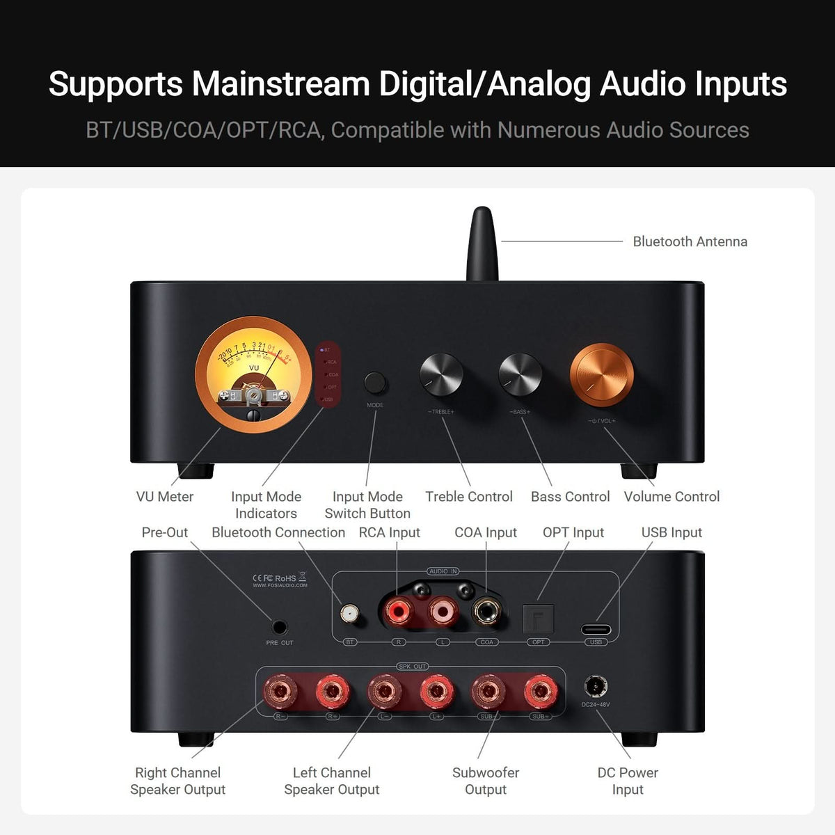 Fosi Audio MC351 2.1 Channel Integrated Amplifier